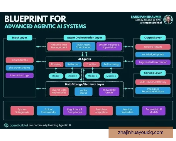 以特尔1-2皮奥伊为核心探索人工智能在未来科技领域的革命性应用